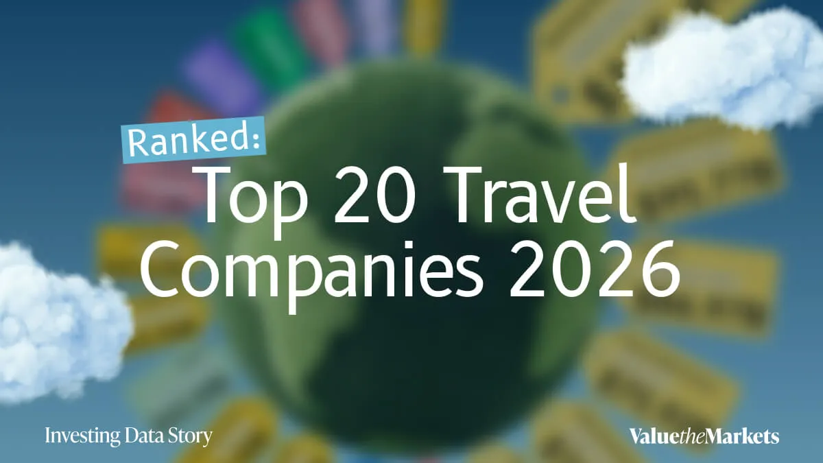 The 20 Largest Travel Stocks, and What Drives Their Value