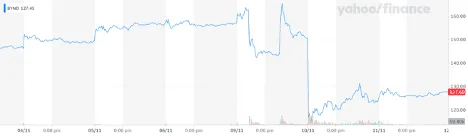 McDonalds-McPlant-15-11-20-Image-2