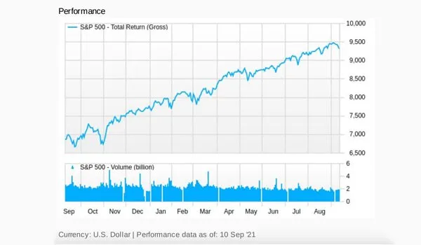 Willamarketcrashfollowthelatestcryptocrash-ContentImage_3_2fda9f37d0f518605cadadebd3360a55_800