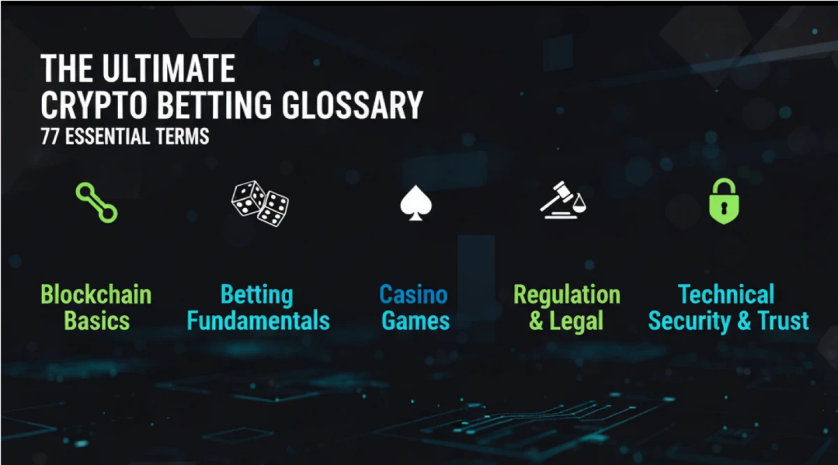 Bet Smart, Not Hard: Embracing Responsible Crypto Betting
